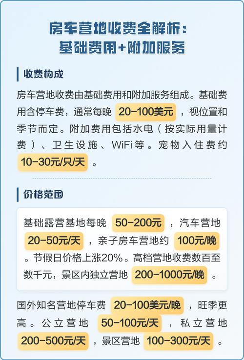 房车营地收费全解析 基础费用与附加服务中的软件支持